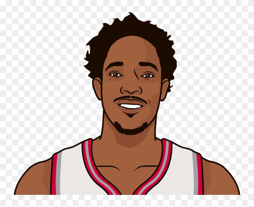 Demar Derozan Joins Lebron James, James Harden And.