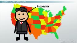 Begin a Career as a Food Inspector: Requirements, Duties and.