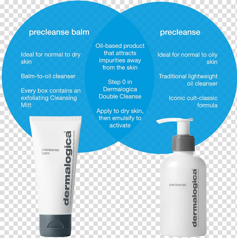 Dermalogica PreCleanse Emulsifyer Dermalogica PreCleanse.