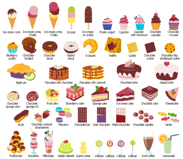 dessert menu clipart 10 free Cliparts | Download images on Clipground 2024