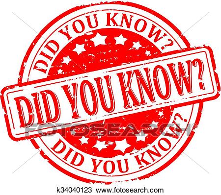 Did you know Clipart.