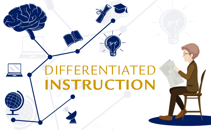 differentiated instruction clipart 20 free Cliparts | Download images