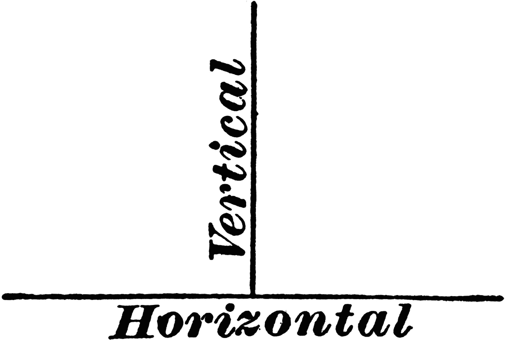 slope-of-horizontal-line-definition-examples-expii