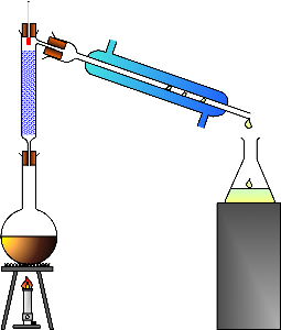 Fractional Distillation Clipart.