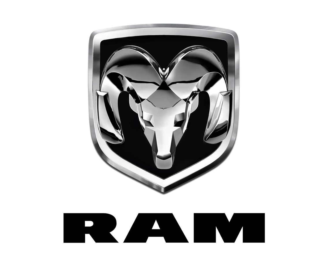 Ram Logo Meaning and History [Ram symbol].