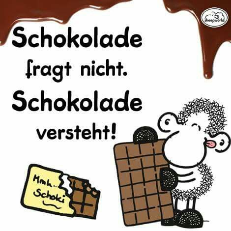 Clipart noch fragen.