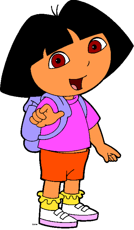 Dora Clipart Birthday.