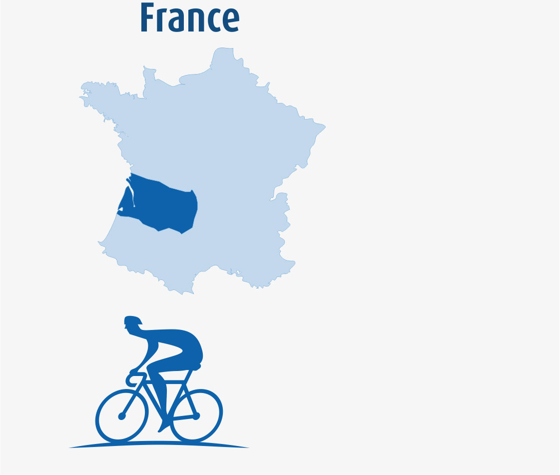 Dordogne Bike Tours.