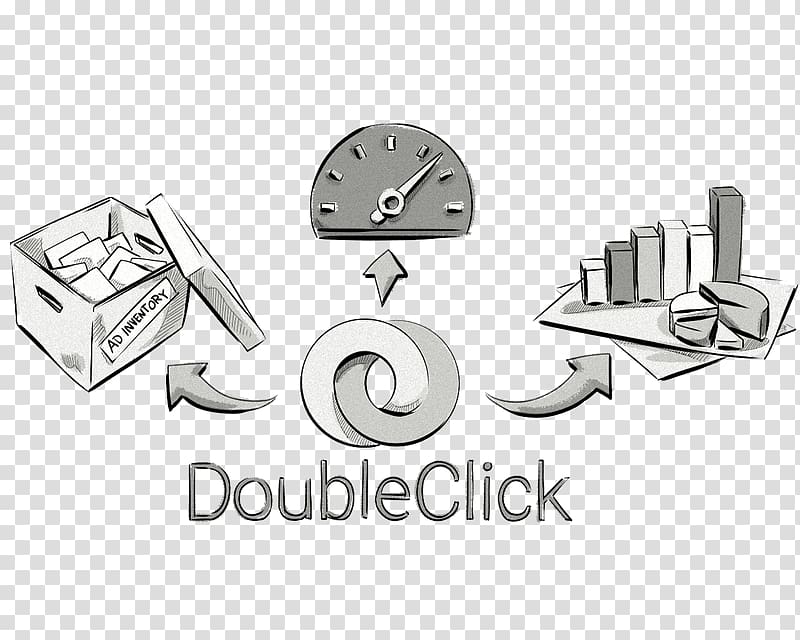 Advertising agency Sales DoubleClick Advertising campaign.