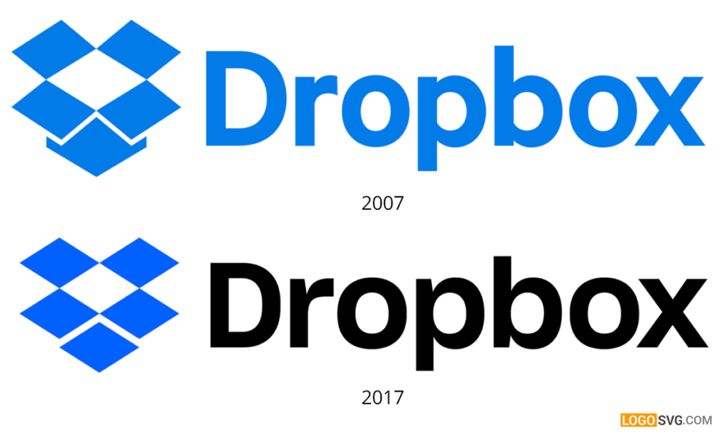Download vector Dropbox 2017 svg logo.
