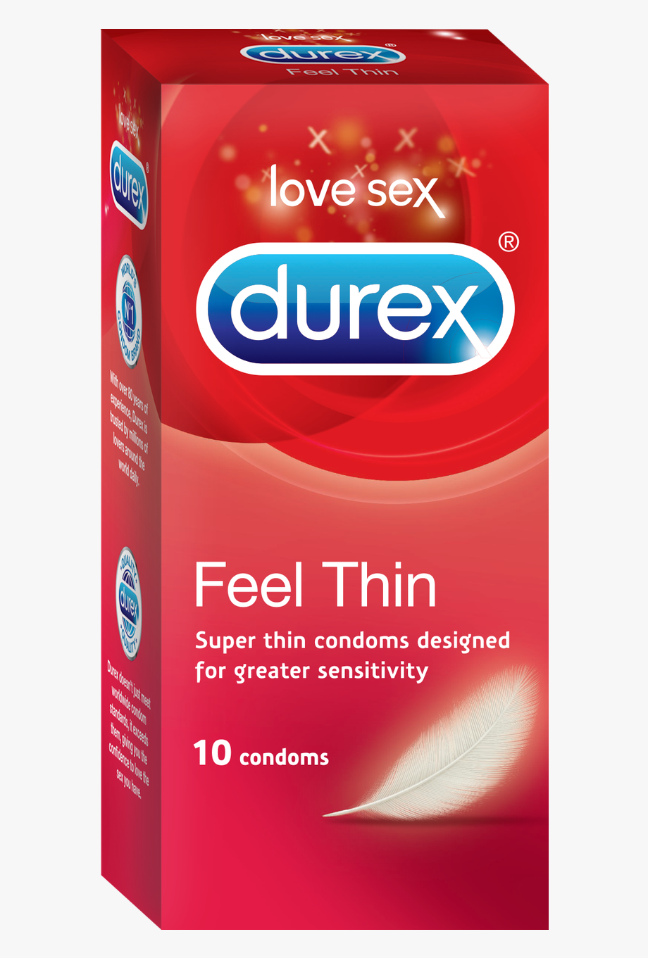 Condoms Durex Png.