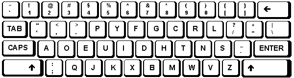 Dvorak Keyboard Layout Clip Art.