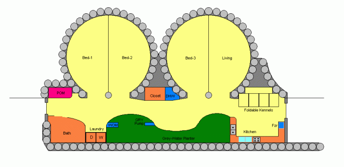 Tirehenge Overview.