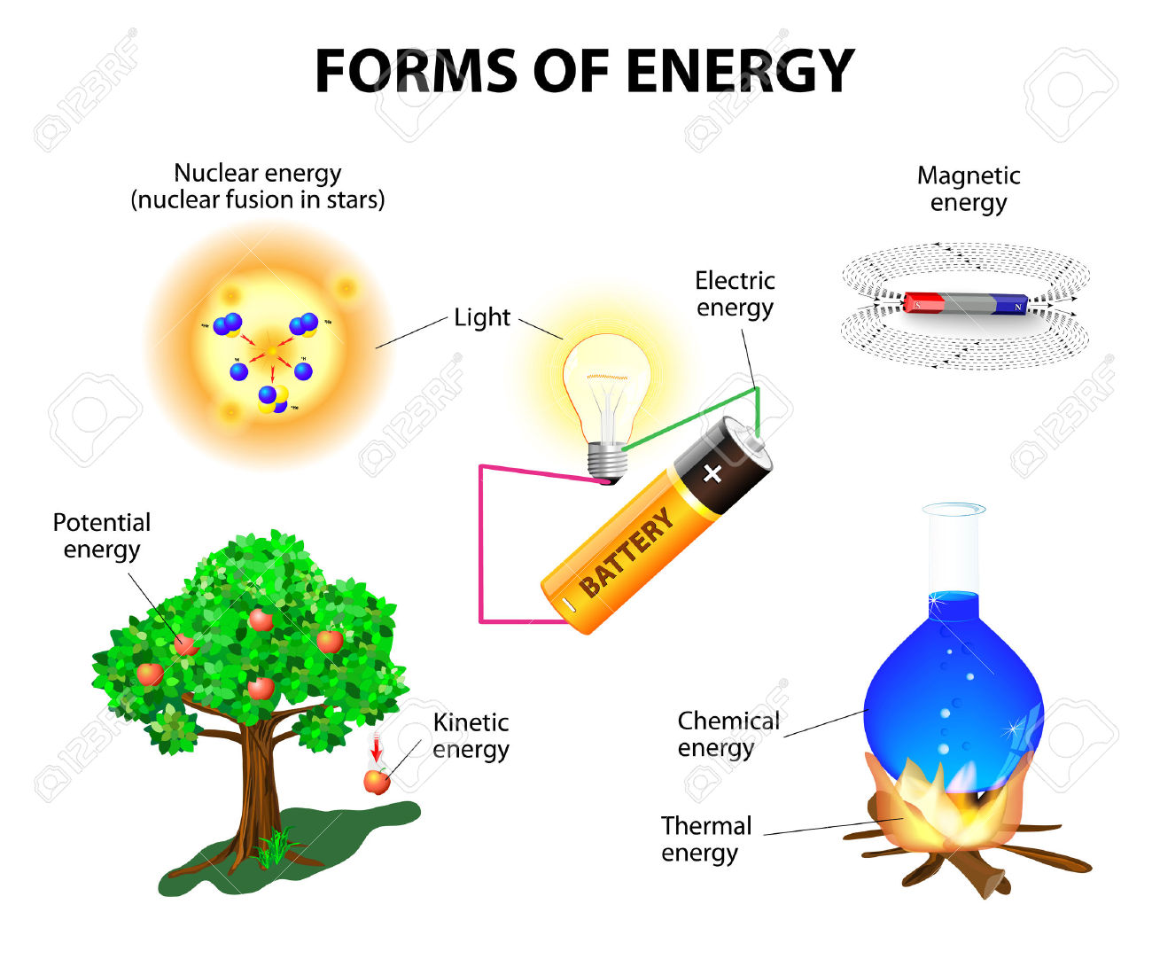 electric-potential-clipart-20-free-cliparts-download-images-on