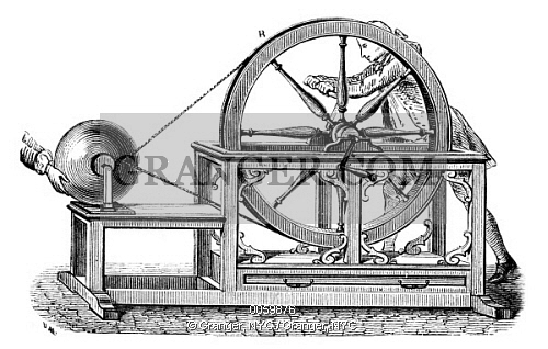 Image of ELECTROSTATIC GENERATOR..