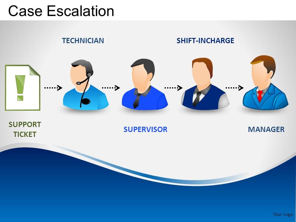 Escalation' powerpoint templates ppt slides images graphics and themes.