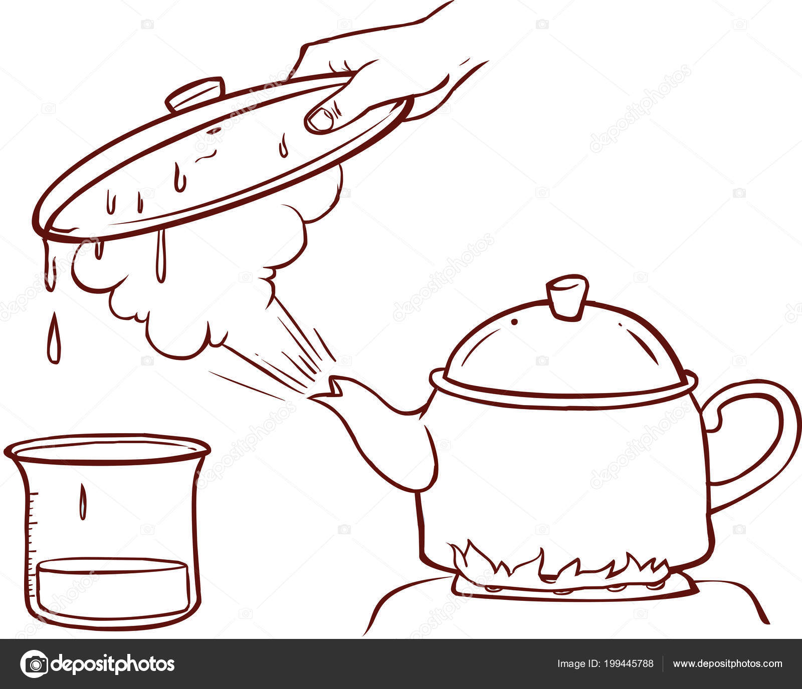 Cictures: teapot clip art.