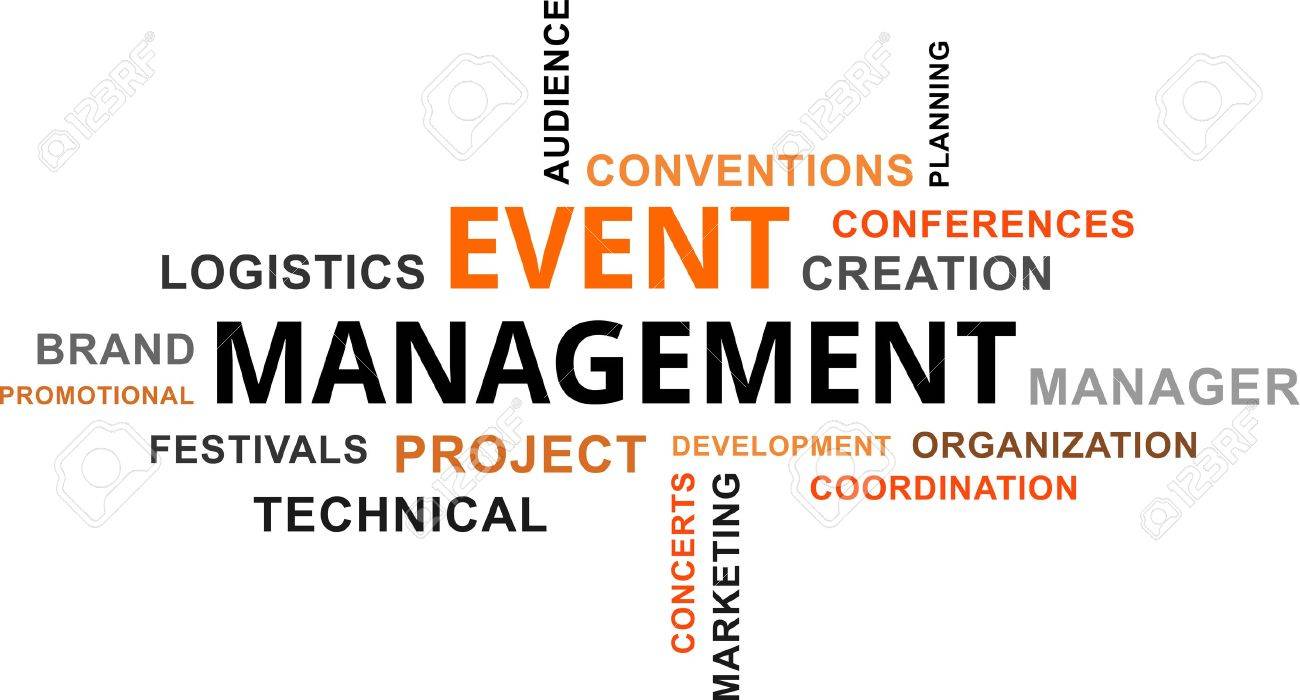 A word cloud of event management related items.
