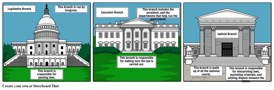 executive branch clip art 10 free Cliparts | Download images on