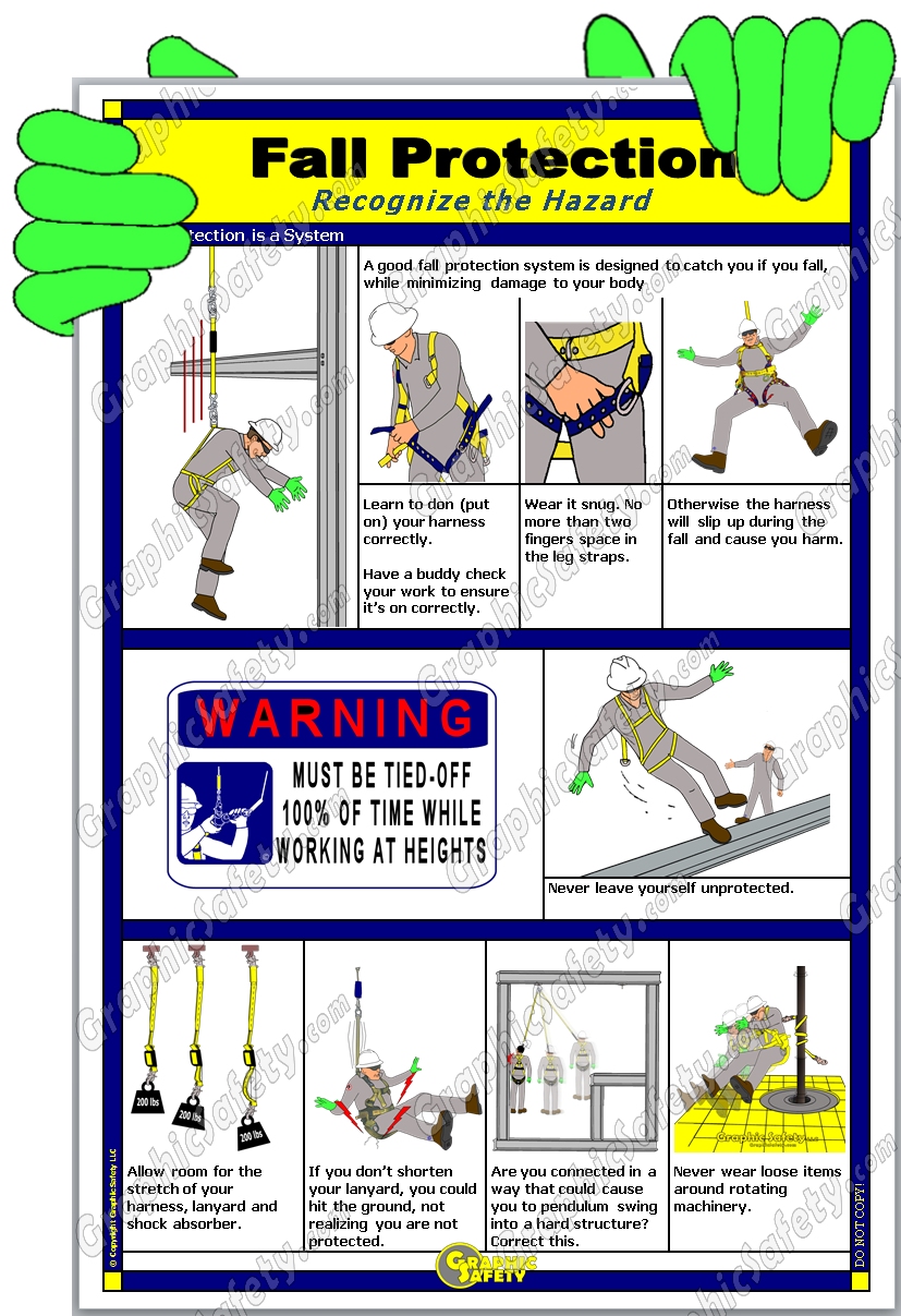 Safety Harness Fall Prevention Safety Poster Gravity Hard Hat Training ...