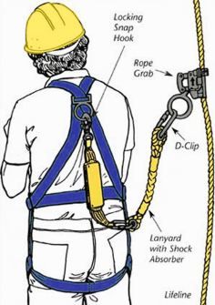 Fall protection clipart 20 free Cliparts | Download images on