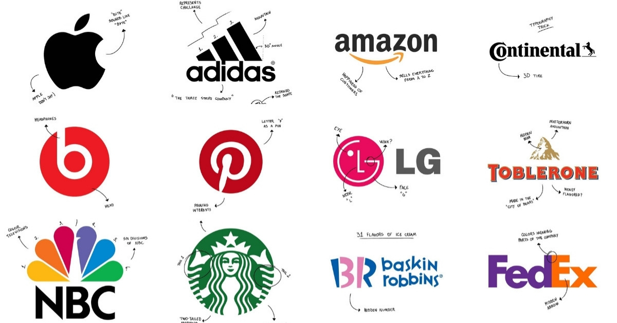 15 Famous Logos And What You Can Learn From Them.
