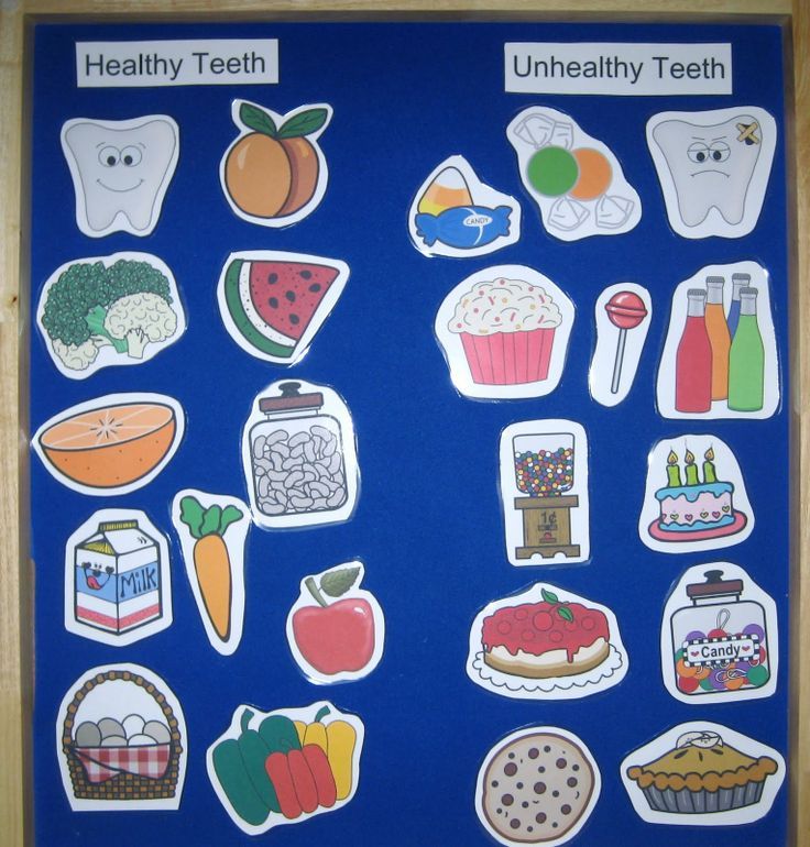 Dental Health Felt Board with Clip Art.