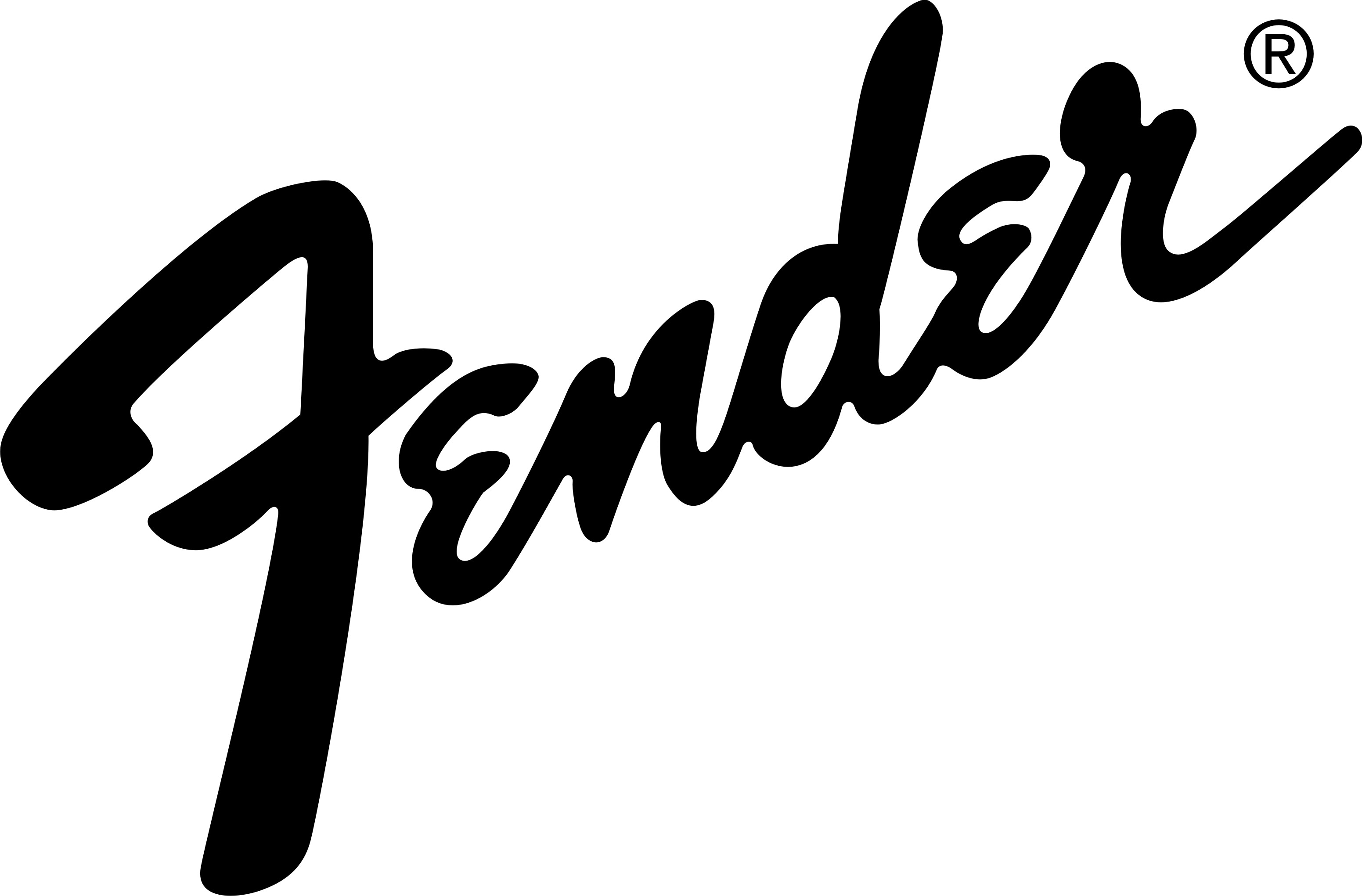 Fender logo clipart.