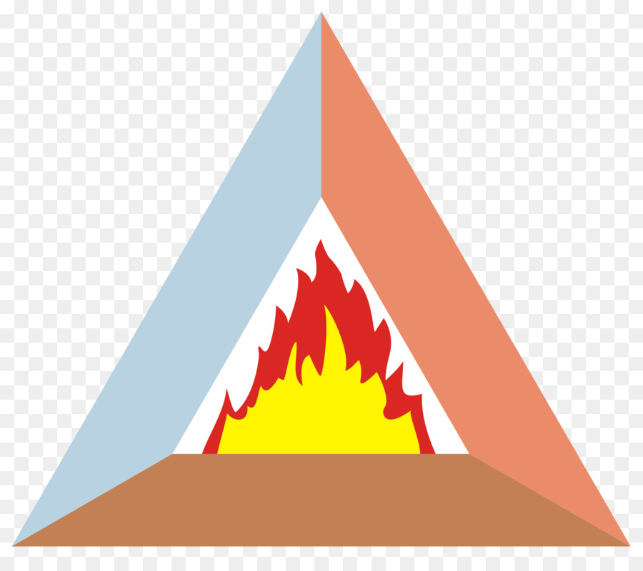 Fire Triangle Clipart 10 Free Cliparts Download Images On Clipground 2022