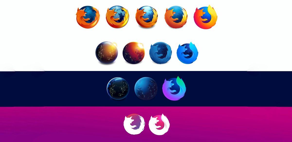 mozilla firefox logo evolution