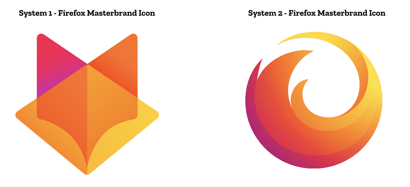 mozilla firefox logo evolution
