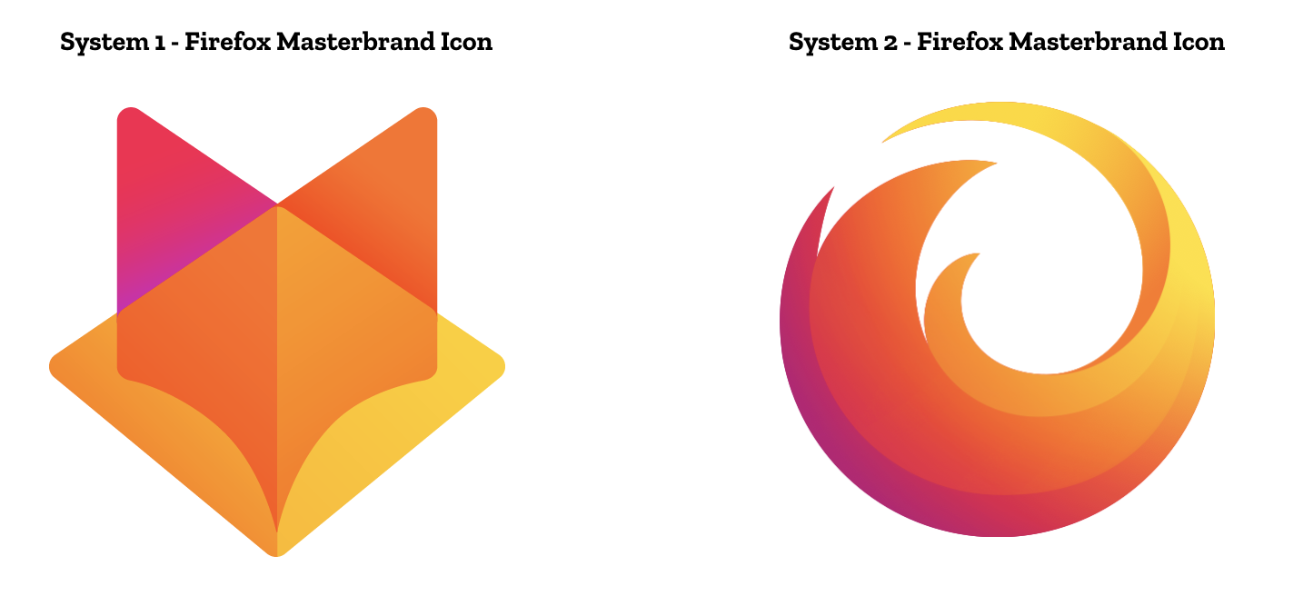 firefox history