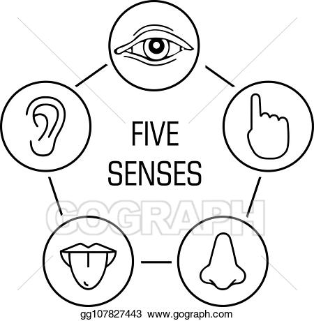 5 senses clipart black and white 10 free Cliparts | Download images on ...