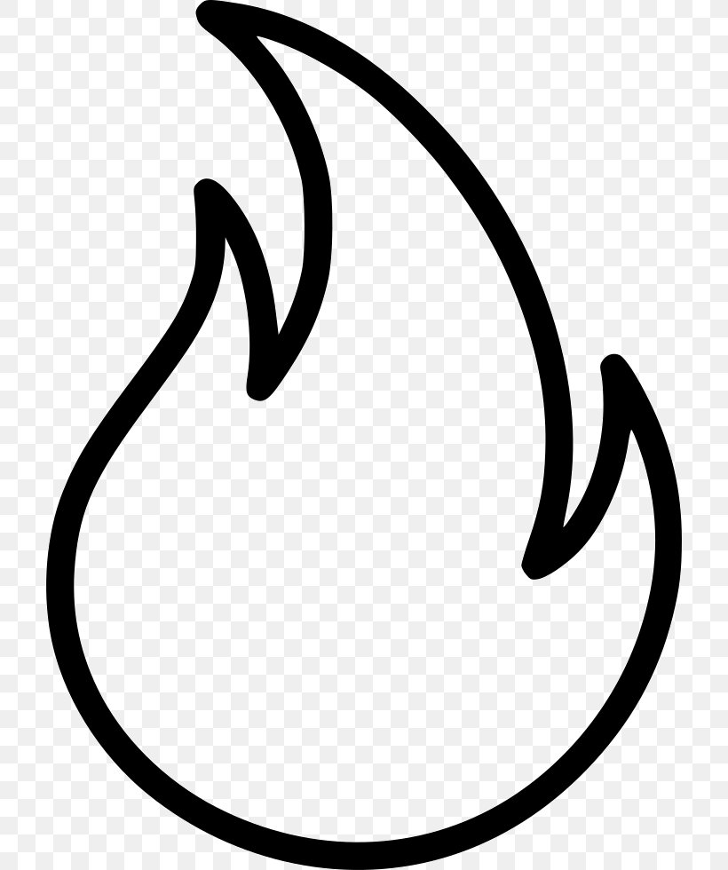 Flame Combustion Clip Art, PNG, 716x980px, Flame, Area.