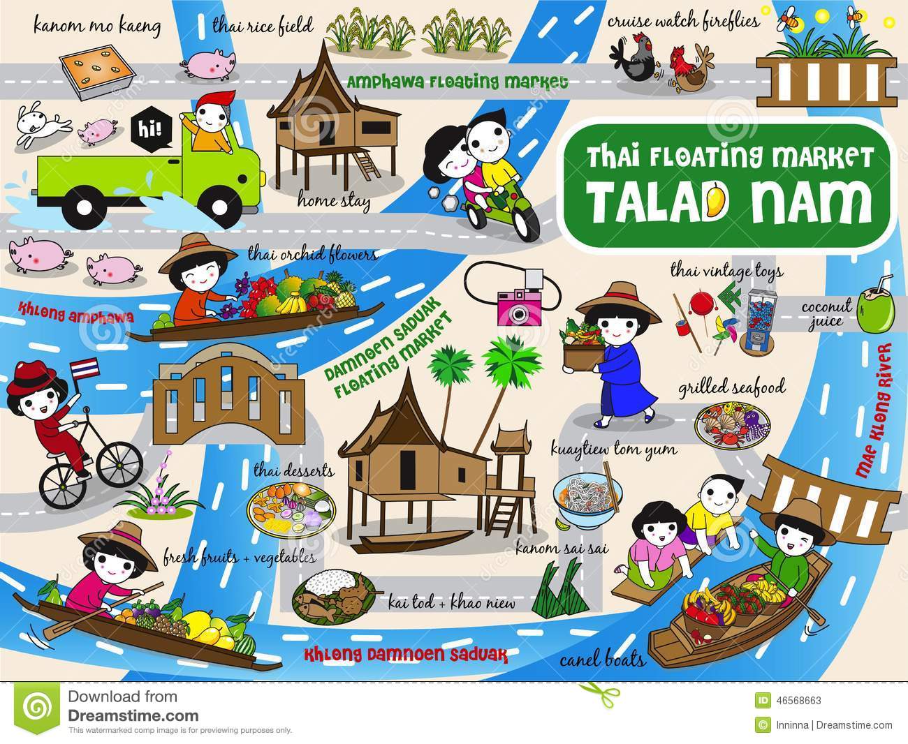 Thai Floating Market Guide Map Illustration Set Stock Vector. Thai Floating Market Guide Map Illustration Set Stock Vector.