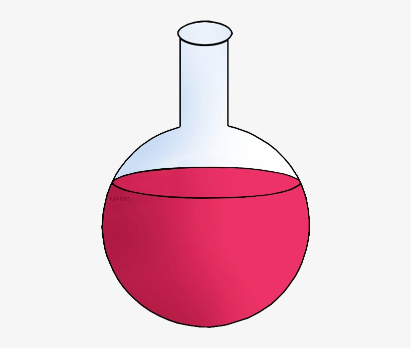 Chemistry Clip Art By Phillip Martin, Florence Flask.