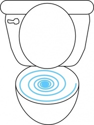 Flush Toilet Clipart.