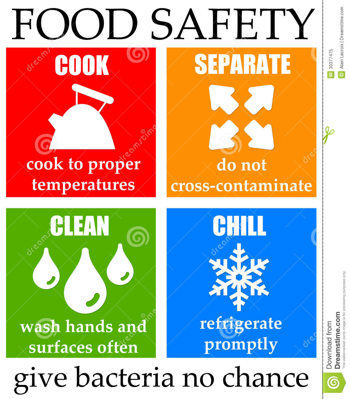 Food Safety Clipart 10 Free Cliparts Download Images On Clipground 2024