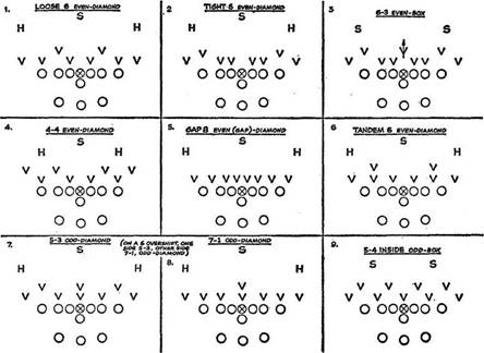Football Play Diagram Template Free Download Clip Art.