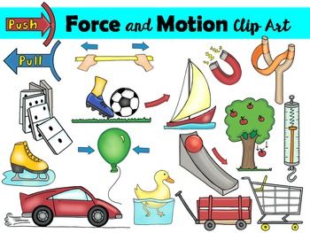 Force and Motion Clip Art.