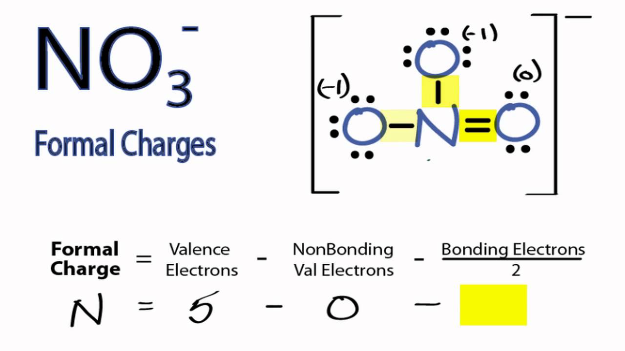 charge of element definition