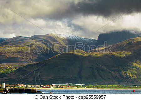 Stock Images of Ben Nevis mountain and Fort William town.