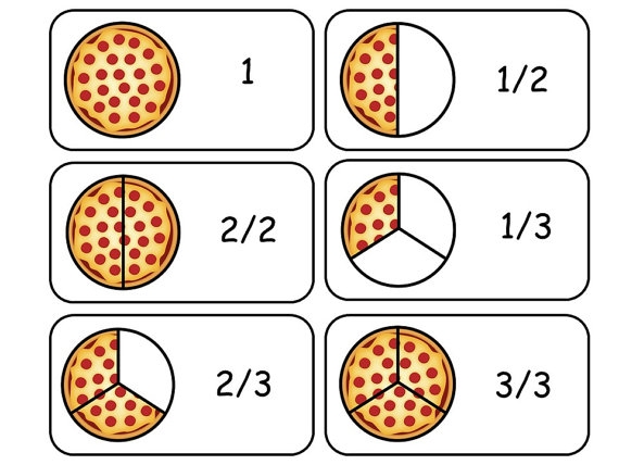 Pizza Fractions Clipart.
