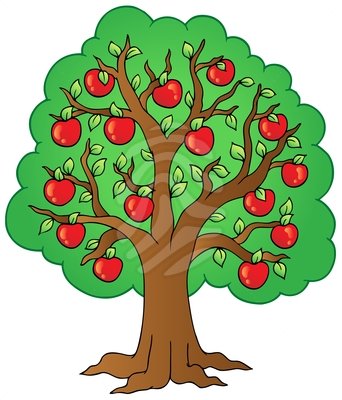 Apple Tree Clipart Free.