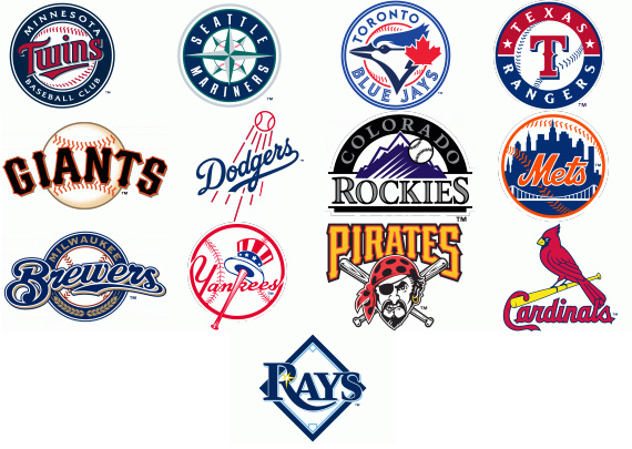 Free Baseball Logos Cliparts, Download Free Clip Art, Free.