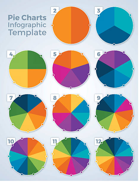 Best Pie Chart Illustrations, Royalty.