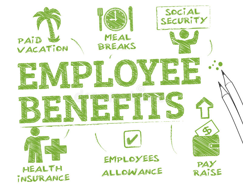 Benefits Employee Stock Illustrations.