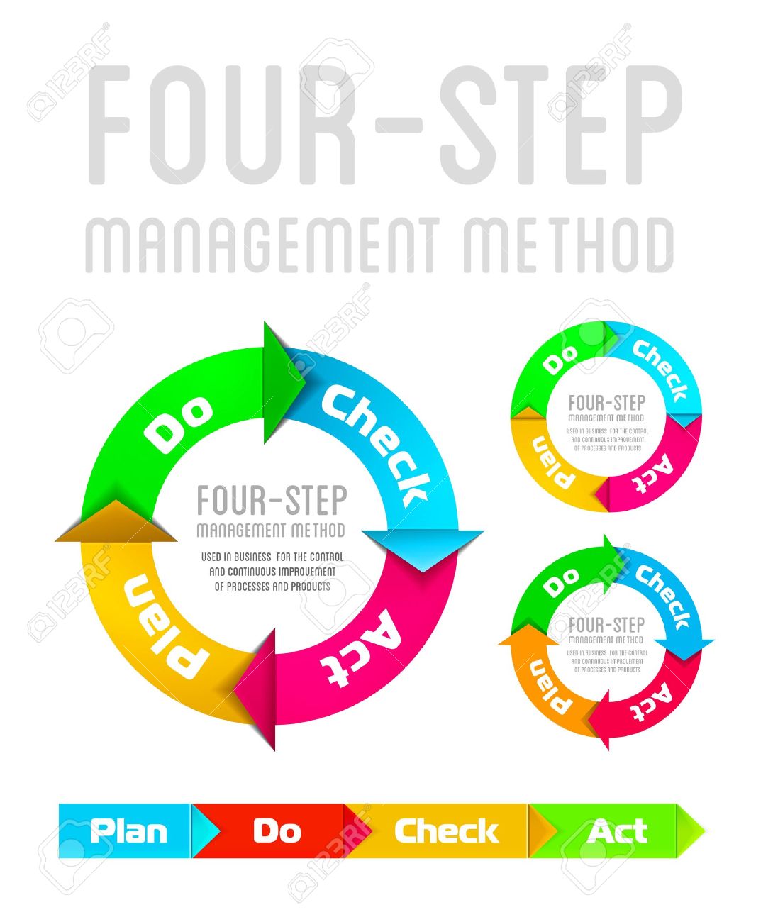 11,060 Flowchart Stock Vector Illustration And Royalty Free.