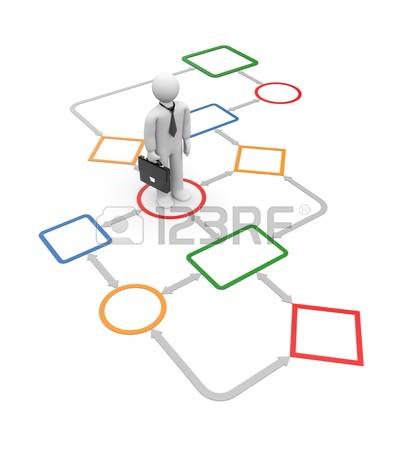 11,060 Flowchart Stock Vector Illustration And Royalty Free.