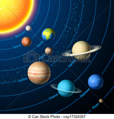 1211 Planets free clipart.